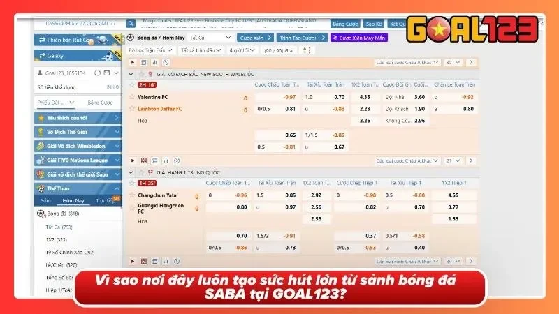 Hiểu rõ được sức hút mãnh liệt của sân chơi