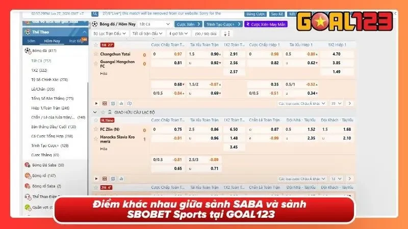Sự khác biệt giữa hai sảnh chơi tại đây