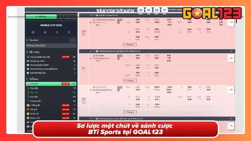 Tổng quan nhanh về sảnh cược BTi
