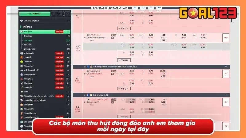 Các bộ môn siêu phẩm không thể bỏ qua