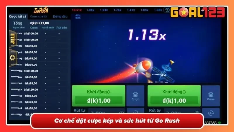 Sức hút của cơ chế đặt cược kép