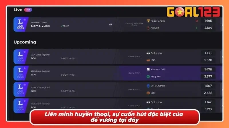 Liên minh huyền thoại, đế vương không ngai