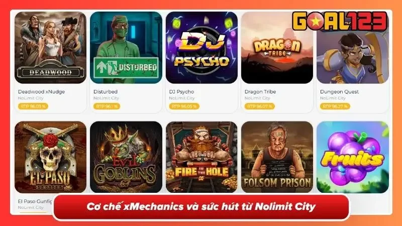Tìm hiểu và khám phá các cơ chế tạo nên thương hiệu của Goal123