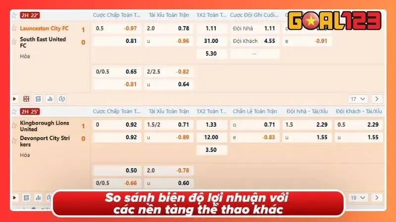 Bảng tham khảo với các đối thủ