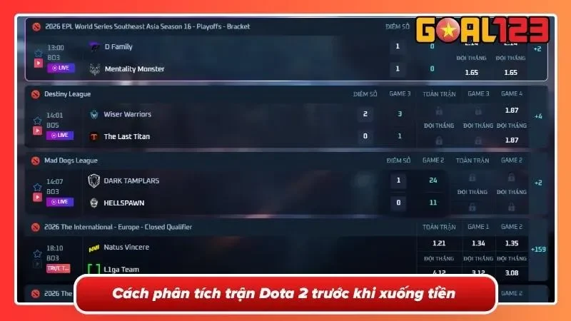 Giao diện theo dõi mục tiêu Roshan và các loại kèo đặc biệt trong trận Dota 2.