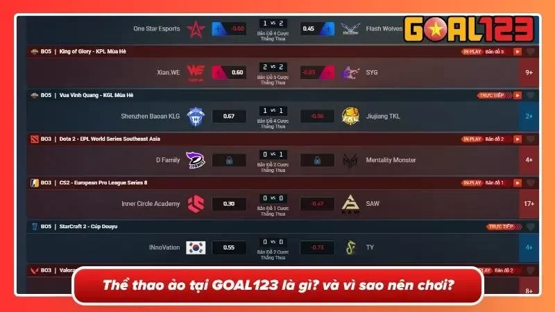 Lý do mà thể thao ảo hiện nay đang rất thịnh hành