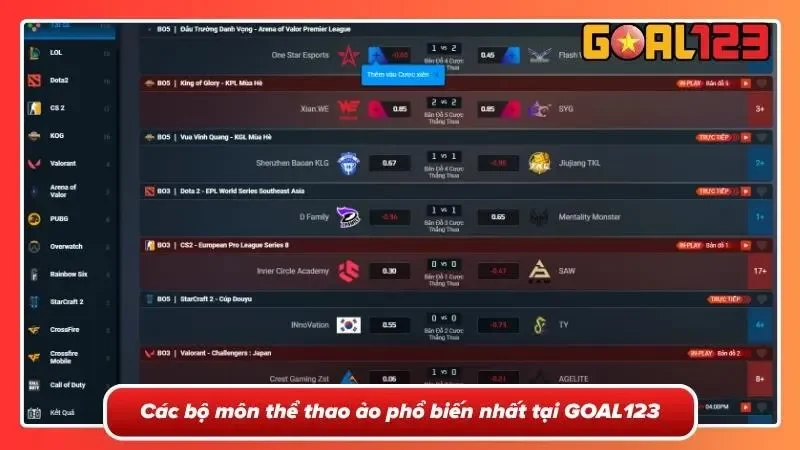 Đa dạng các bộ môn thể thao của sân chơi