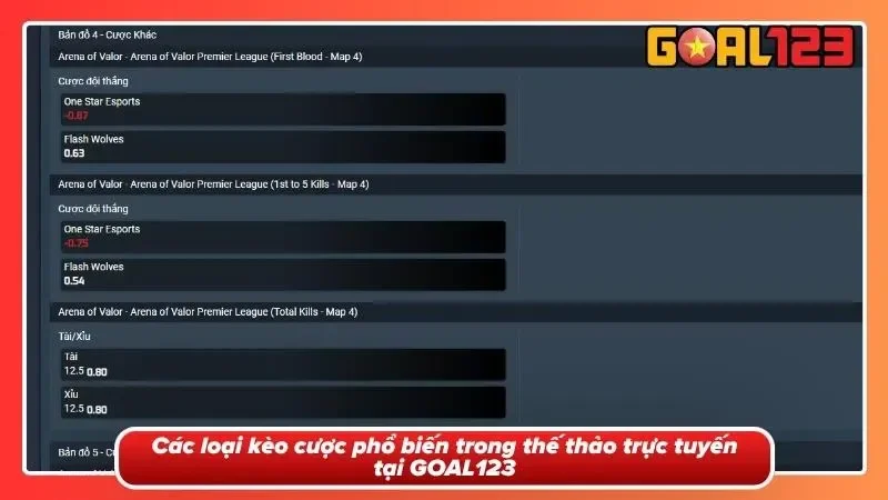 Hệ sinh thái kèo cược phổ biến