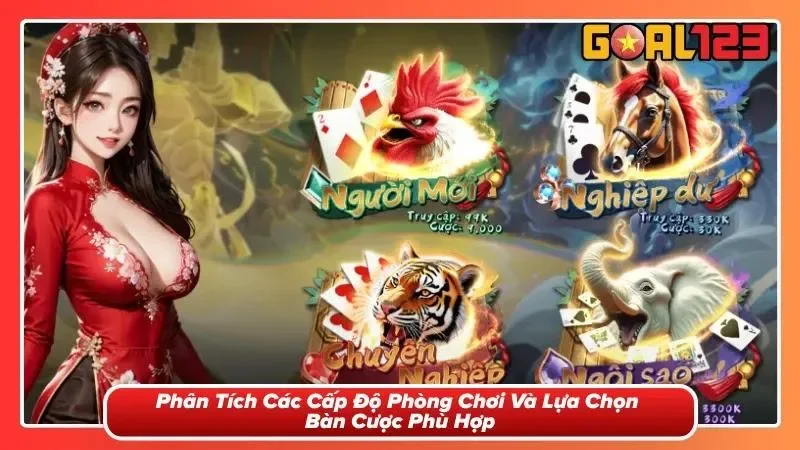 Thống kê phòng giúp người chơi lựa chọn giới hạn cược phù hợp.