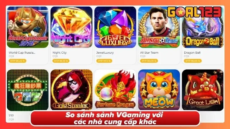 Bức tranh tổng thể của các sảnh top đầu