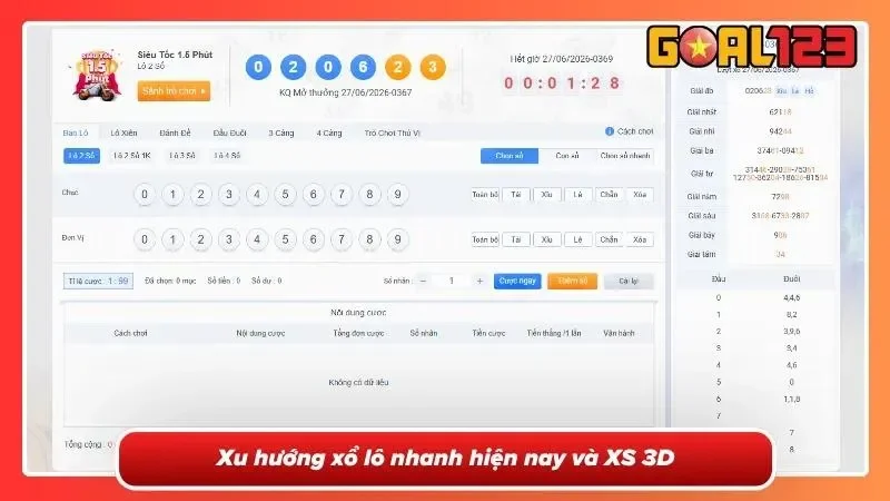 Xố số 3D trong thời kỳ “trending” xổ lô nhanh