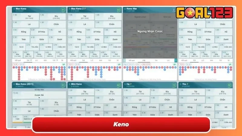Siêu phẩm xổ số Keno thú vị