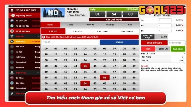 Thao tác để tham gia dự thưởng xổ số Việt Nam